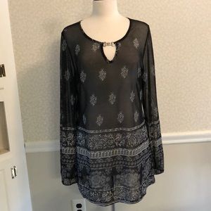 Perseption concept top 6